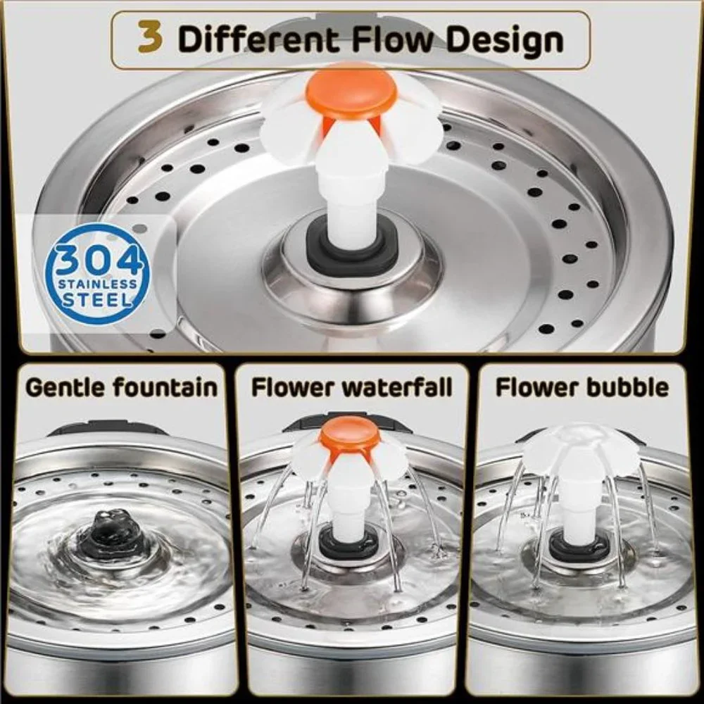 Cat Water Fountain Stainless Steel, 84oz/2.5L, 4-Stage Filtration, Ultra Quiet